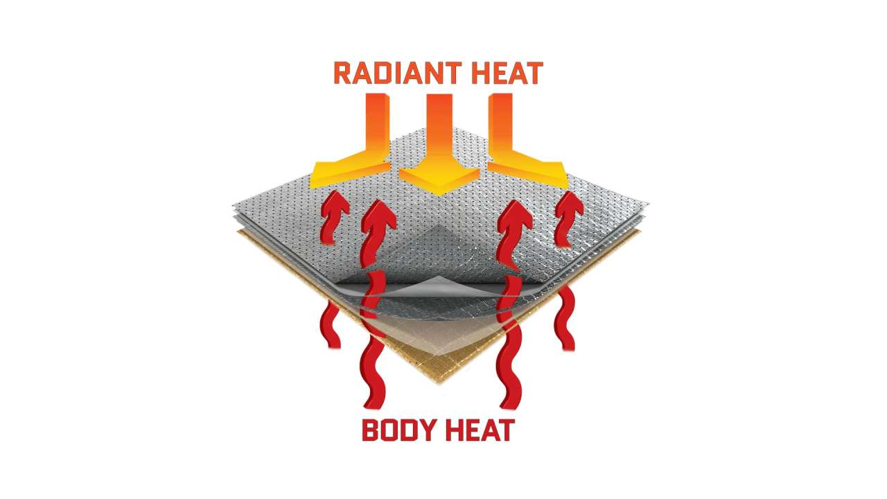 News & Stories / Newtex Industries